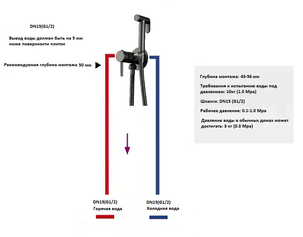 Гигиенический душ BOCH MANN BRAIES GR CK-P07GR серый, шланг 120 см