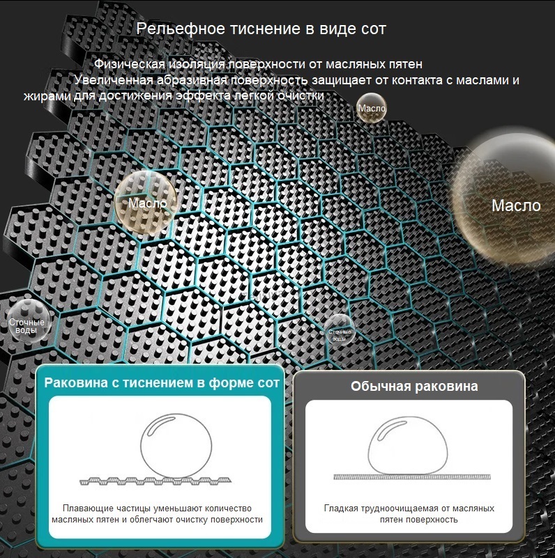 Многофункциональная кухонная мойка CeruttiSpa GLORIA Nano GOLD (золото) из нержавеющей стали, золотого цвета (750х460х230)