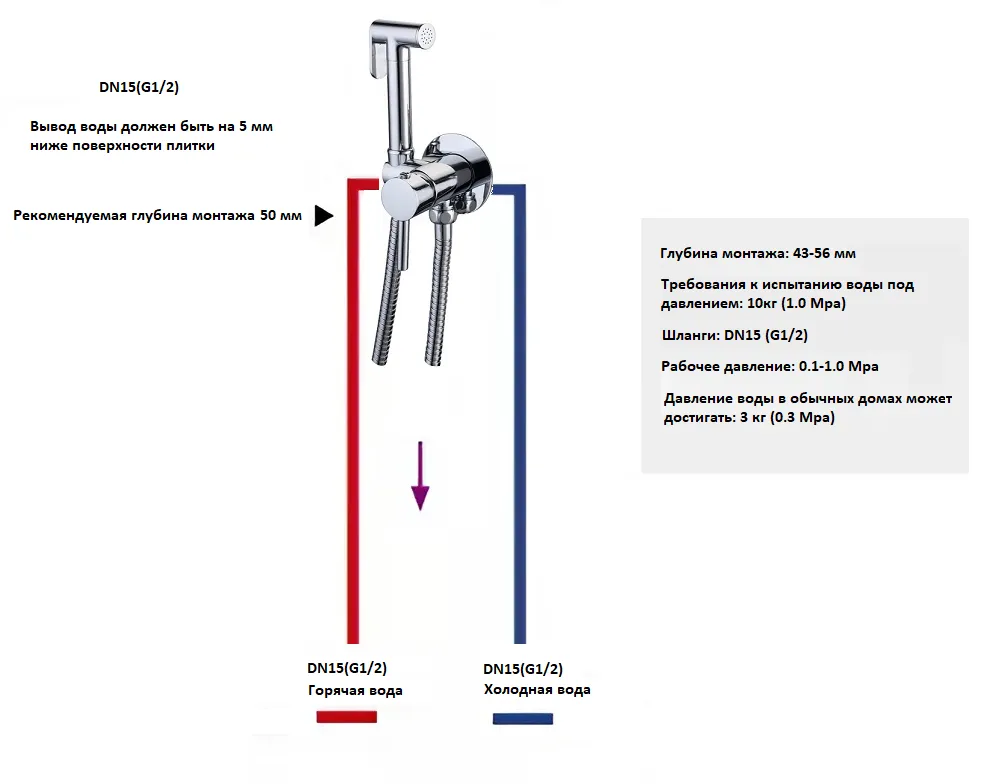 Гигиенический душ BOCH MANN BRAIES СК-P07 хром, шланг 120 см