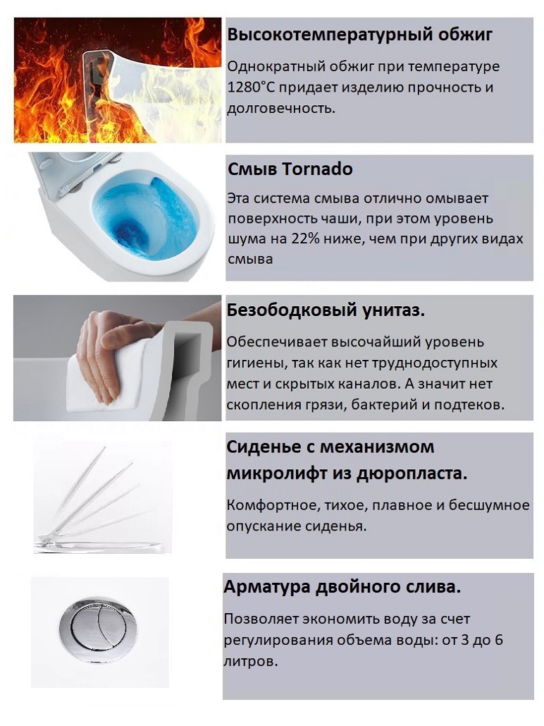 Унитаз компакт Ceruttispa VETTORE Tornado безободковый с микролифтом и быстросъемным сиденьем 11134