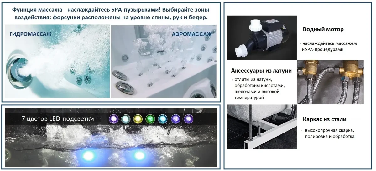 Гидромассажная ванна CeruttiSPA C-401A угловая 150х150 см с  аэромассажем и цветной подсветкой