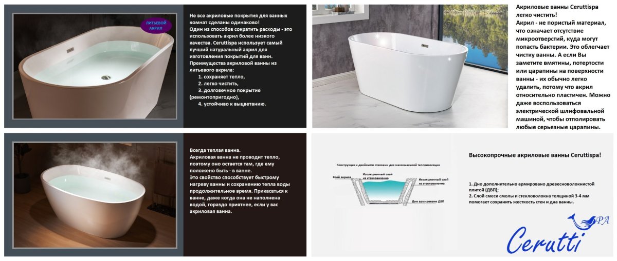 Отдельностоящая акриловая ванна Cerutti SPA MiMi 160 CT11288 без гидромассажа