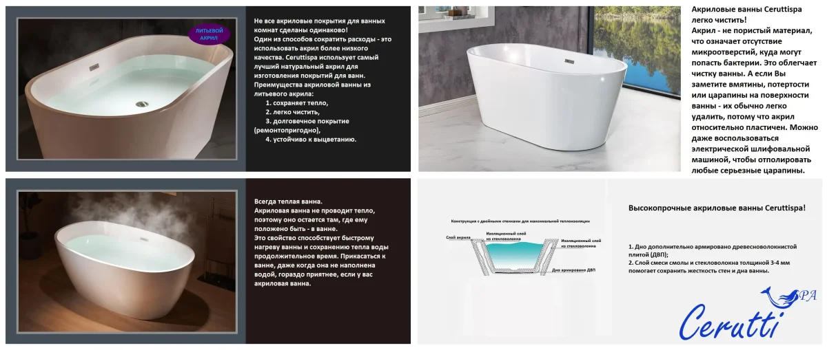 Отдельностоящая акриловая ванна Cerutti SPA Resia 170 без гидромассажа