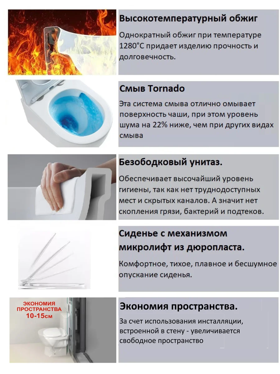 Унитаз подвесной Cerutti SPA LUIGI Aria Tornado безободковый, смыв торнадо