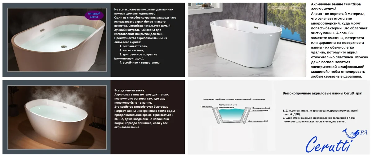 Отдельностоящая акриловая ванна Cerutti SPA MiMi 170II без гидромассажа